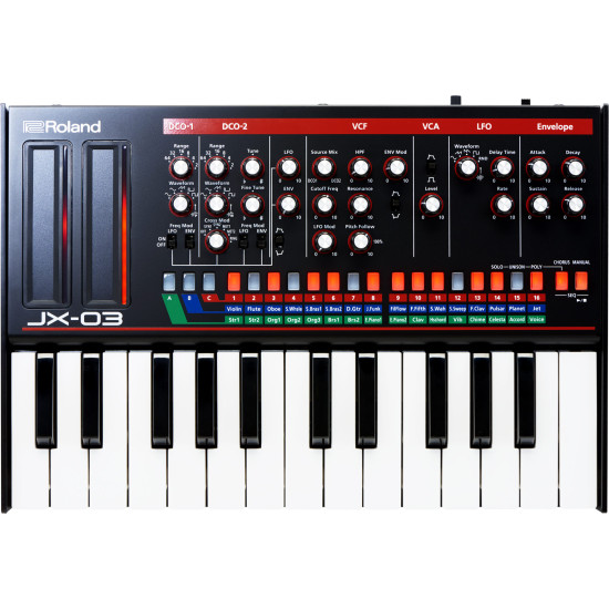 Roland K-25M キーボードユニット Boutiqe Amazon.com: Roland K-25M Boutique Module Dock USB MIDI